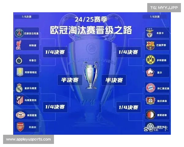 欧冠附加赛抽签揭晓，皇马遭遇本菲卡冤家路窄